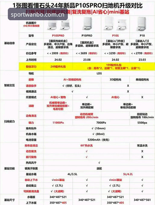 万搏体育APP安卓下载对比 万搏体育APP安卓下载对比详解:版本差异与选择指南